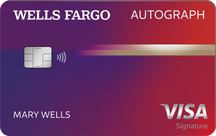 Wells Fargo Credit Card: Discover the Benefits and Features for Your Financial Journey